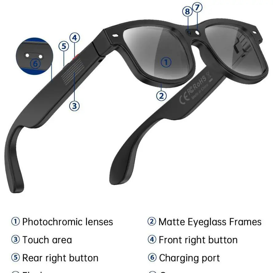 MEZLENS S2 AI SUNGLASS