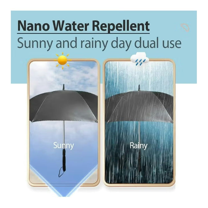 Smart Rechargeable Cooling Umbrella with Built-in Fan & Misting Spray - 2600mAh Battery, 3200 RPM, UV Protection (Model 651)