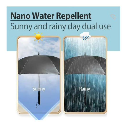 Smart Rechargeable Cooling Umbrella with Built-in Fan & Misting Spray - 2600mAh Battery, 3200 RPM, UV Protection (Model 651)