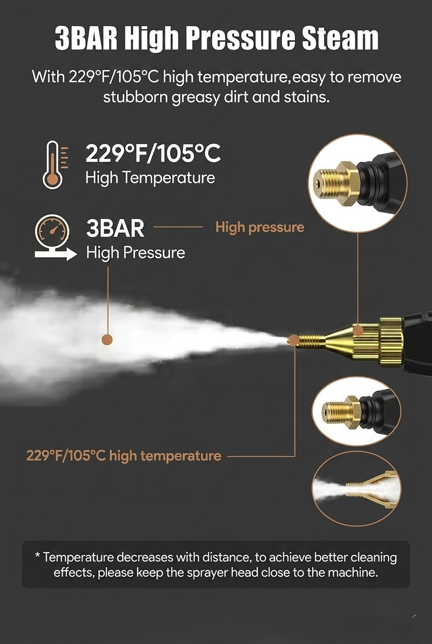 TOBI 2500W High Pressure Handheld Steam Cleaner – 220V/110V Stainless Steel Electric Steamer for Car Detailing, Kitchen Grease Removal, Air Conditioner Cleaning – 3 Bar, 1.4L Tank, Fast Heat-Up (60s)